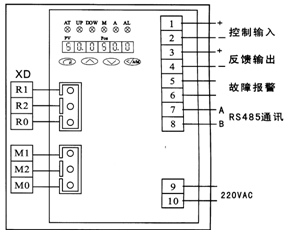 PSL直行程执行机构调节动作模式电气接线图