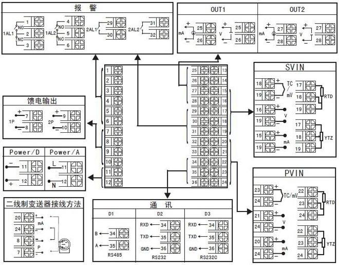 双回路显示控制仪接线图 双回路显示控制仪接线图