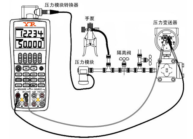 差压变送器现场校准检定设备 差压变送器现场校准检定设备