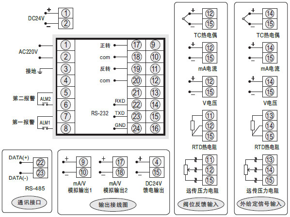 SWP-ND935-01伺服操作器接线图
