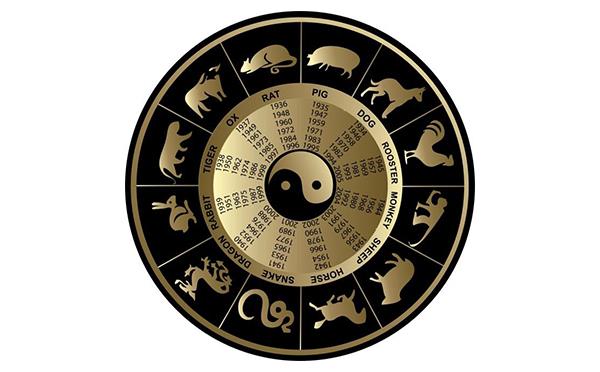 生日与命运 生日与命运
