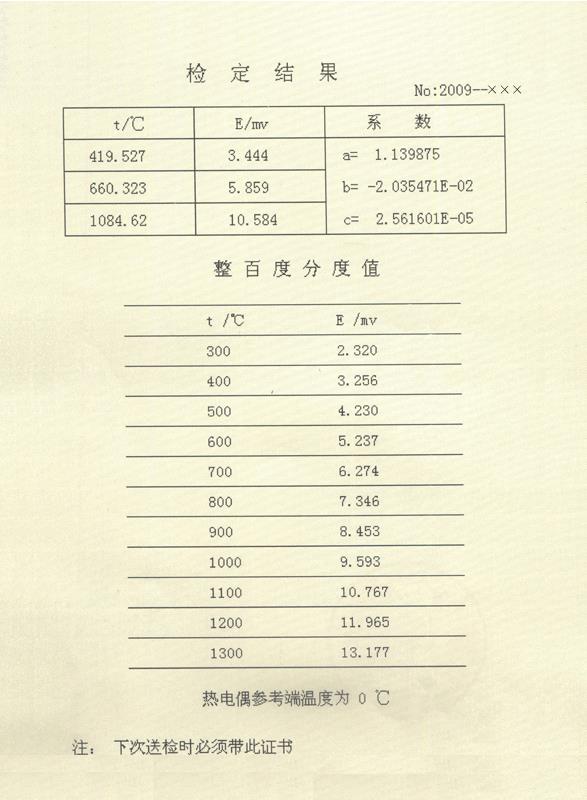 标准铂铑10-铂热电偶检定证书背面格式 标准铂铑10-铂热电偶检定证书背面格式