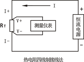 热电阻四线制接线法 热电阻四线制接线法