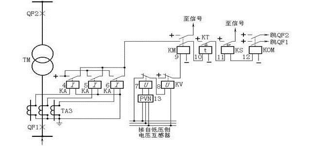 复合电压启动的过电流?；ぴ硗?