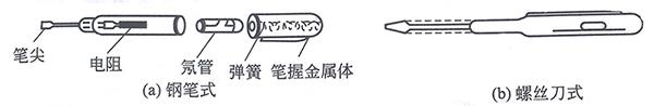 低压验电器(电笔) 低压验电器(电笔)