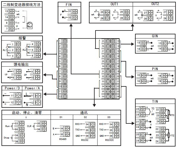 YR-GFK智能流量积算仪接线图 YR-GFK智能流量积算仪接线图