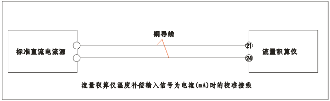 YR-GFK智能流量积算仪温度补偿输入为电流(mA)时的校准接线 YR-GFK智能流量积算仪温度补偿输入为电流(mA)时的校准接线