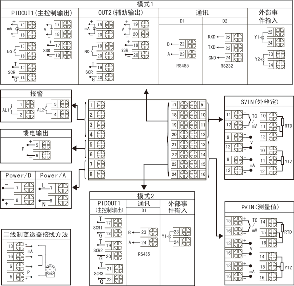 方形外给定调节器仪表接线图 方形外给定调节器仪表接线图