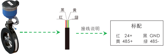 卡片式超声波水表接线图 卡片式超声波水表接线图