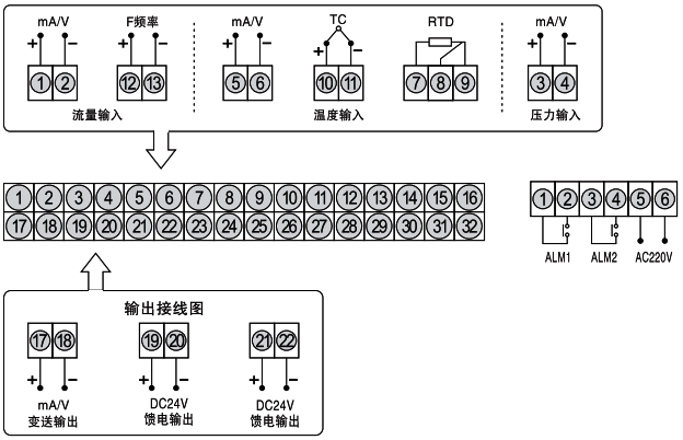 SWP-RLK台式带打印流量积算仪接线图 SWP-RLK台式带打印流量积算仪接线图