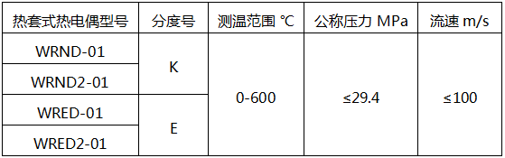 热套式热电偶型号及技术参数-电站热电偶 热套式热电偶型号及技术参数-电站热电偶