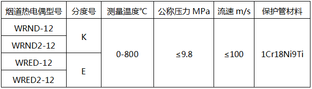 烟道热电偶型号及技术参数-电站热电偶 烟道热电偶型号及技术参数-电站热电偶
