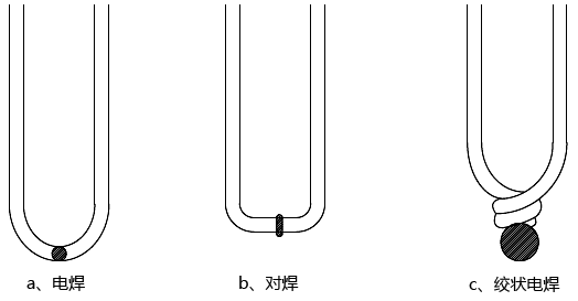 热电偶测量端焊点的型式 热电偶测量端焊点的型式