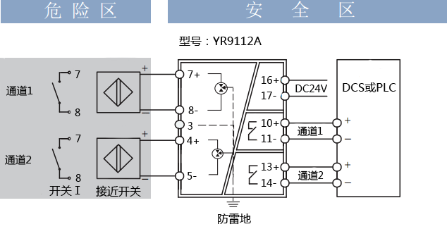 YR9112-EX 开关量安全栅接线图 YR9112-EX 开关量安全栅接线图