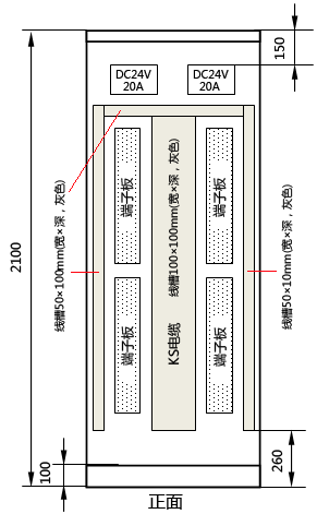 导轨型安全栅柜正面布置图 导轨型安全栅柜正面布置图