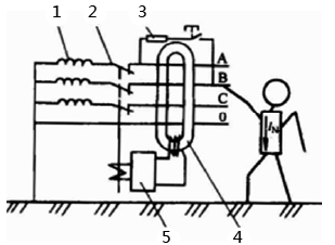 漏电?;て鞴ぷ髟硗? align= 漏电保护器工作原理图