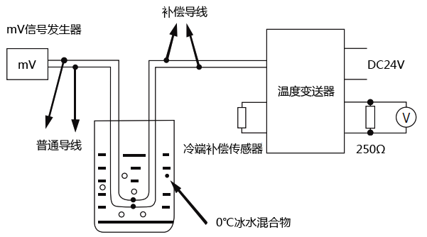 实验室温度变送器校准连线示意图 实验室温度变送器校准连线示意图