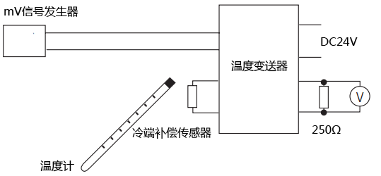 温度变送器校准实用连线示意图 温度变送器校准实用连线示意图