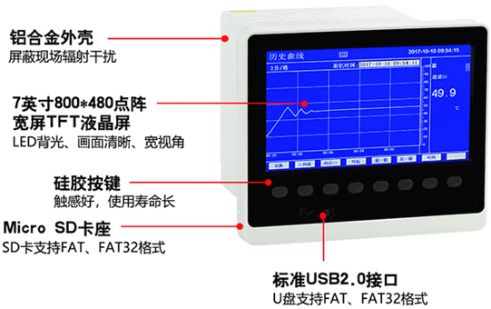 蓝屏以太网无纸记录仪 蓝屏以太网无纸记录仪