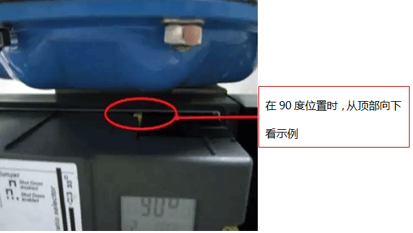 顶部向下观察SIPART PS2旋转角度 顶部向下观察SIPART PS2旋转角度