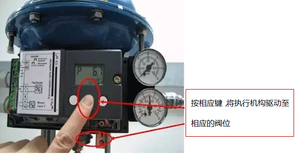 在SIPART PS2上手动操作阀门 在SIPART PS2上手动操作阀门