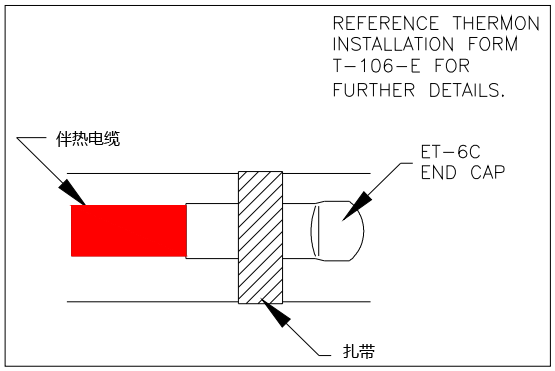ET-6C尾端电伴热安装图 ET-6C尾端电伴热安装图