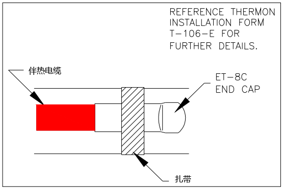 ET-8C尾端电伴热安装图 ET-8C尾端电伴热安装图