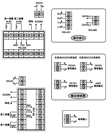 SWP-RP-C40频率/转速表接线图 SWP-RP-C40频率/转速表接线图