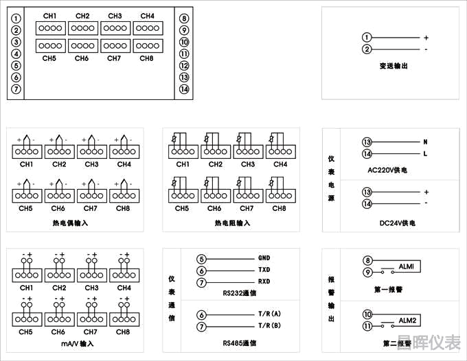 SWP-LCD-MD806液晶八路巡检仪接线图 SWP-LCD-MD806液晶八路巡检仪接线图