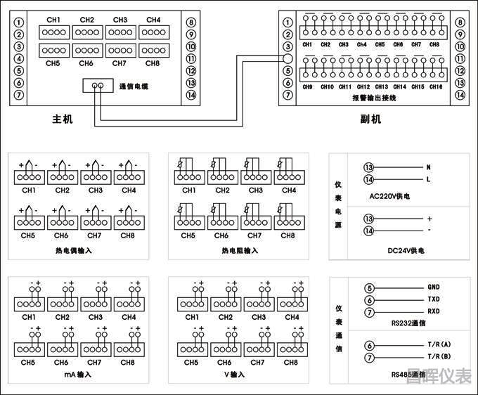 SWP-LCD-MD808分别报警液晶八路巡检仪接线图 SWP-LCD-MD808分别报警液晶八路巡检仪接线图