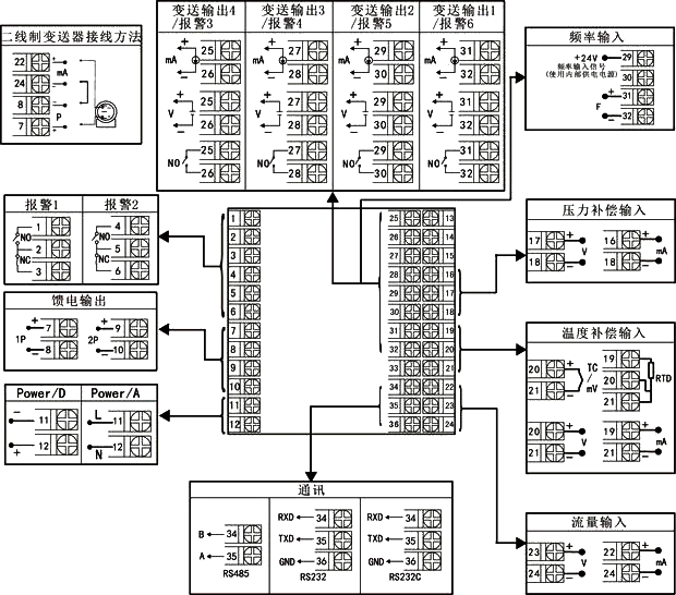 温压补偿贸易结算流量积算仪接线图 温压补偿贸易结算流量积算仪接线图