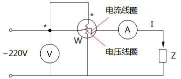 单相电路功率的测量电路 单相电路功率的测量电路