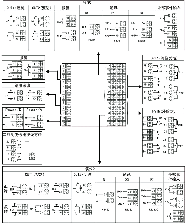 手动操作器接线图 手动操作器接线图