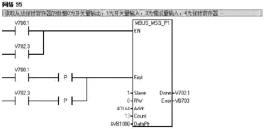 循环调用MBUS_MSG指令 循环调用MBUS_MSG指令