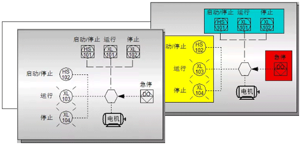 P&ID图中一个关于电机的部分 P&ID图中一个关于电机的部分