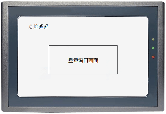 人机界面启动页面结构示意 人机界面启动页面结构示意