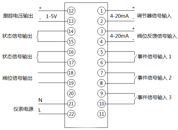 SFD-3002联锁操作器接线端子图 SFD-3002联锁操作器接线端子图