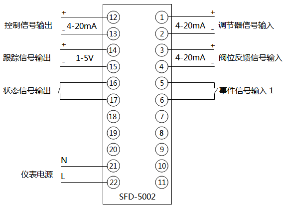 SFD-5002手操器接线端子图 SFD-5002手操器接线端子图