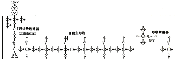 低压进线、母联和馈电回路