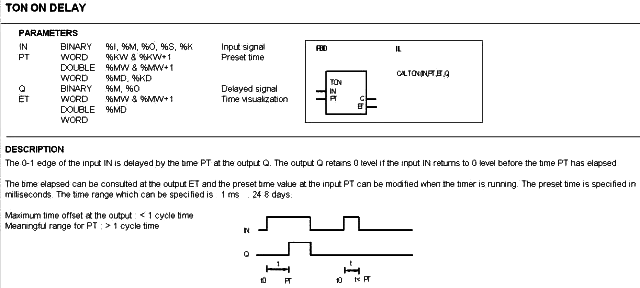 abb PLC的延时?？門ON功能说明