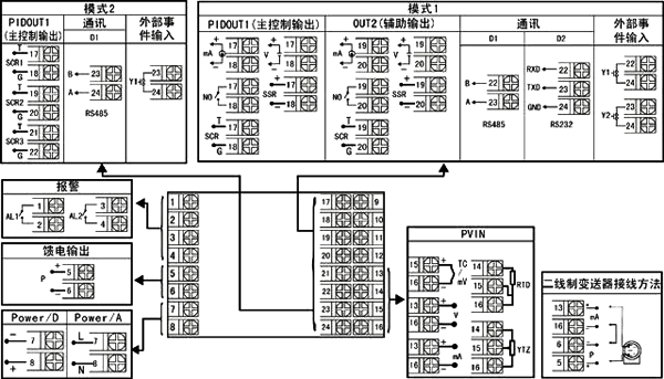 外形规格72×72 工智能调节器/控制器/温控器接线图 外形规格72×72 工智能调节器/控制器/温控器接线图