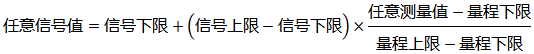 计算某显示值对应的输入信号的换算公式 计算某显示值对应的输入信号的换算公式