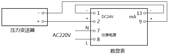 压力变送器测量回路 压力变送器测量回路