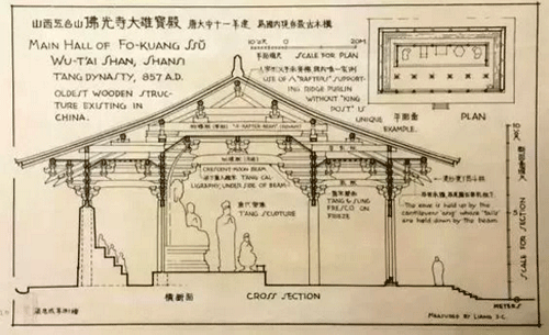 梁思成手绘图:佛光寺大雄宝殿 梁思成手绘图:佛光寺大雄宝殿
