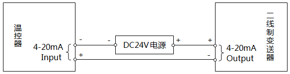 温控器与二线制变送器的接线(外接DC24V电源) 温控器与二线制变送器的接线(外接DC24V电源)