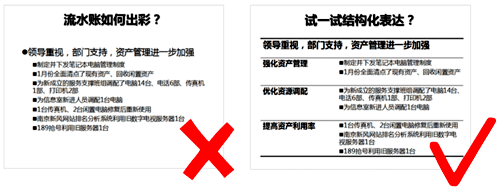 年终总结忌流水账，要体现全局视野