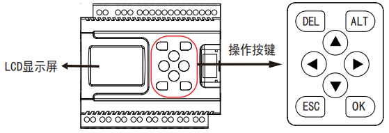 简易PLC中文一体机有8个按钮 简易PLC中文一体机有8个按钮