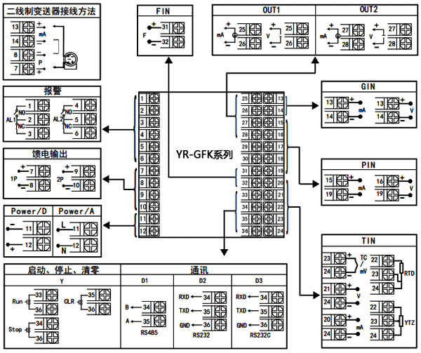 YR-GFK流量积算仪接线图 YR-GFK流量积算仪接线图