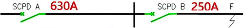 ?;づ浜鲜疽馔? align= 保护配合示意图