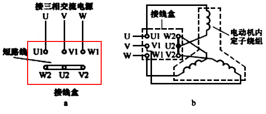 电机三角形接法 电机三角形接法